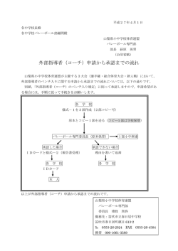 外部指導者（コーチ）申請から承認までの流れ