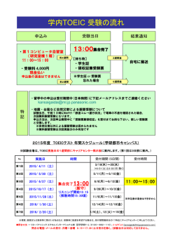 学内TOEIC 受験の流れ
