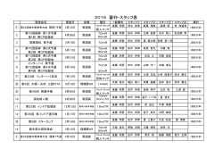 2015年度審判割 - 栃木県アーチェリー協会