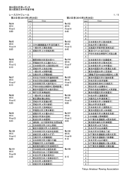 レーススケジュール 1 / 5 第2日目(2015年3月29日) 第2日目(2015年3