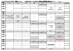 ＜トライアスロンアカデミー福島・メニュー ～6月からのレースに向けて3