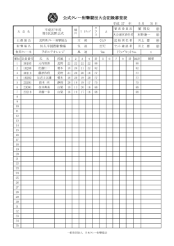 公式クレー射撃競技大会記録審査表 - 特定非営利活動法人 長野県