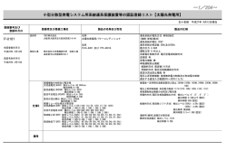 登録リスト(五十音順)