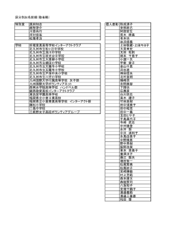 区分別お名前順（敬省略） 特別賞 奥田知志 個人表彰 秋成清子 越智