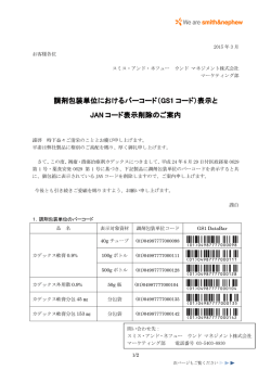 調剤包装単位におけるバーコード（GS1 コード）表示と