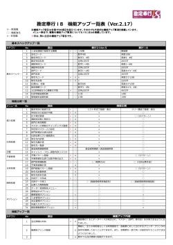 勘定奉行 i 8 機能アップ一覧表（Ver.2.17）