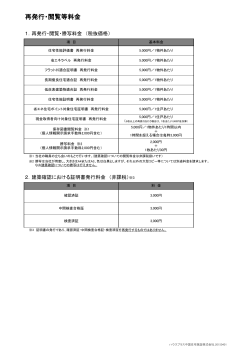 再発行・閲覧等料金 - ハウスプラス中国住宅保証