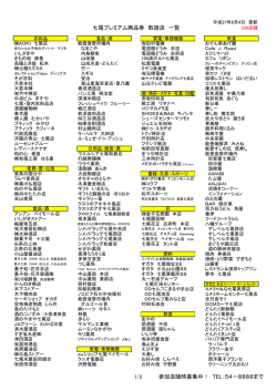 七尾プレミアム商品券利用可能店舗一覧