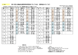 組み合せ表 - 広島城北高等学校同窓会