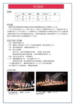 H26 - 東京都立青梅総合高等学校