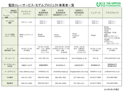 こちらから - 日本財団電話リレーサービス・モデルプロジェクト