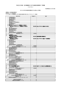 平成    年度 生計困難者に対する相談支援事業 予算書
