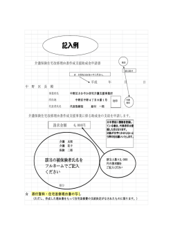 記入例 - 中野区