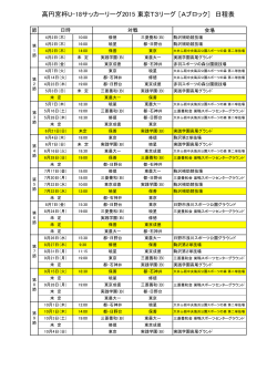 高円宮杯U-18サッカーリーグ2015 東京T3リーグ ［Aブロック］ 日程表