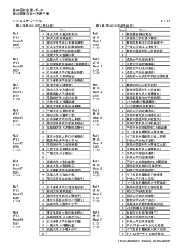 レーススケジュール 1 / 11 第1日目(2015年3月28日) 第1日目(2015年3