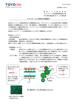 FLASH DRY フォーム X 各色