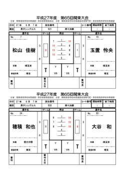 松山 佳樹 玉置 怜央 T T 穂積 和也 大谷 和 T T