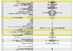 詳細情報