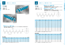 標準スクリュー羽根 A型標準スクリュー羽根 B型・STB型