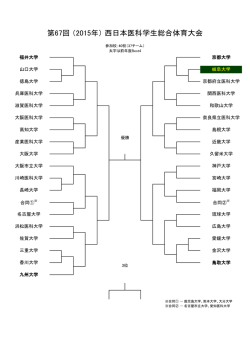 第67回 （2015年） 西日本医科学生総合体育大会