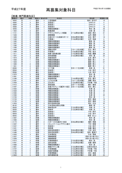 再募集科目一覧（2015/4/10）（PDF ファイル）