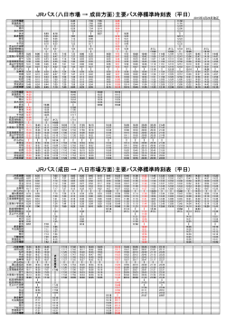 JRバス（八日市場 → 成田方面）主要バス停標準時刻表