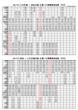 JRバス（八日市場 &rarr; 成田方面）主要バス停標準時刻表