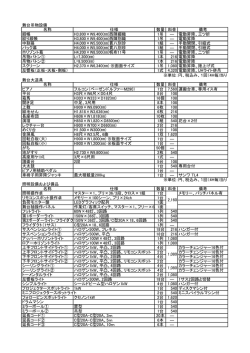 舞台吊物設備 名称 仕様 数量 料金 備考 緞帳 H3,800&times;W9,400(  )西陣