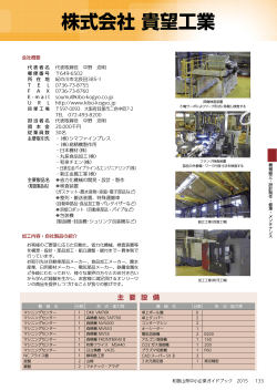 株式会社 貴望工業