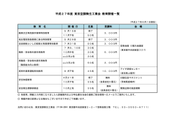 H27年度東京空衛工業会 教育開催一覧