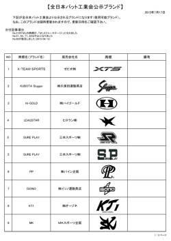 全日本バット工業会公示ブランド一覧 ダウンロード