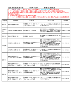 茨城県内協賛店一覧 （市町村別） 業種：住宅関連