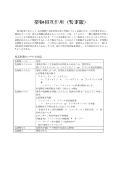 薬物相互作用（暫定版）