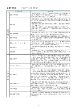 講義等の内容 (平成27年4月1日現在)