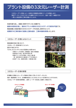 プラント設備の3次元レーザー計測