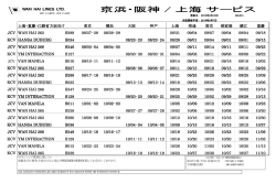 上海・重慶・江蘇省方面向け 東京 横浜 大阪 神戸 上海