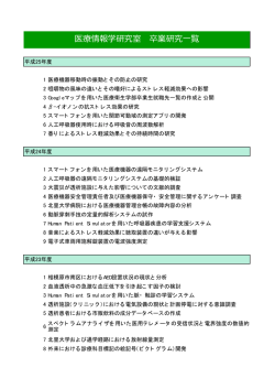 卒業論文一覧