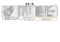 賃貸物件空室一覧を更新しました。