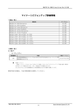 マイナーリビジョンアップ詳細情報