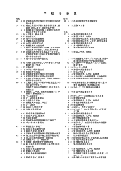 学校沿革史 - 福木中学校