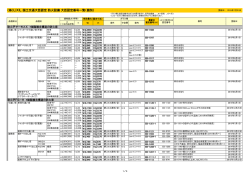 一覧表ダウンロード