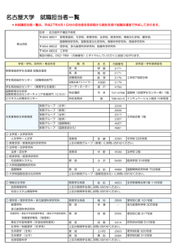 名古屋大学 就職担当者一覧