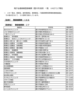 豊川市支部