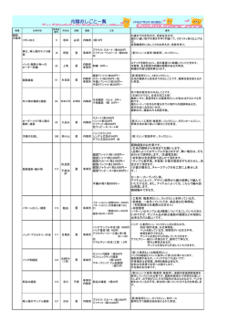 内職おしごと一覧 - 世田谷区産業振興公社