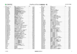アカデミックプライス対象製品一覧