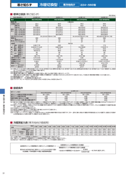 冷暖切換型