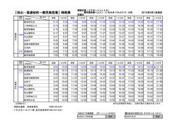 谷山～空港線