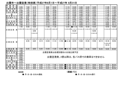 出雲空港発、2便以降は、各バス停での乗車はできません