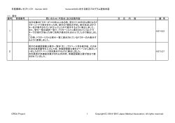日医標準レセプトソフト Version 4.8.0 Version4.8.0に対する修正