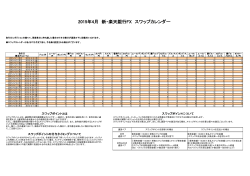 2015年4月 新・楽天銀行FX スワップカレンダー